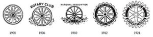 Hisotry of rotary wheeel logo 1906 to date by Las Vegas WON Rotary Club